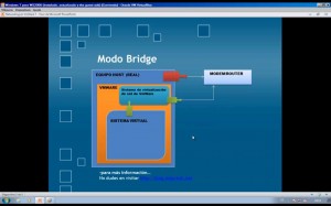 Modo de red Bridged en VmWare