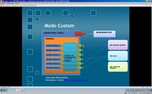 Networking en VmWare - Modo de red Custom