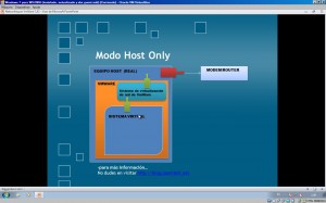 Networking en VmWare - Modo de red Host Only
