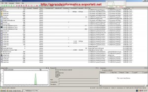 NetBalancer en ejecución