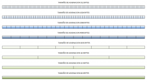 Tamaños de cluster en Windwos con NTFS Tamaños de cluster en Windwos con NTFS