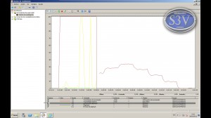 Monitor de rendimiento Monitor de rendimiento