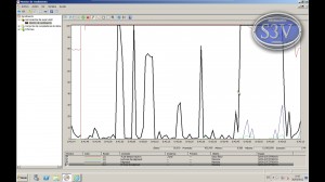 Monitor de rendimiento Monitor de rendimiento